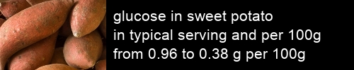 glucose in sweet potato information and values per serving and 100g